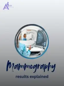 Decoding Your Mammogram