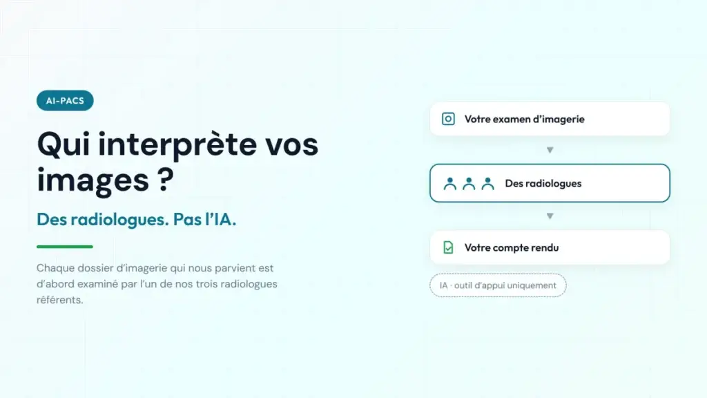 Schema : votre examen d imagerie est examine par des radiologues, qui preparent ensuite votre compte rendu ; l IA est indiquee comme simple outil d appui.